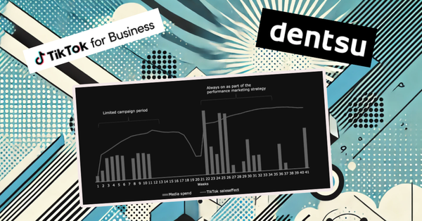 New Dentsu research seeks to highlight short & long term ROI of TikTok